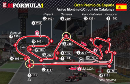 7. GP ESPAÑA 