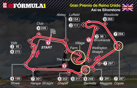 8. GP GRAN BRETAÑA 